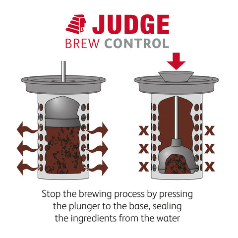 Judge Brew Control 8 Cup Glass Cafetiere 0.9L